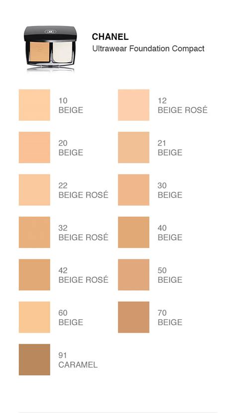 beige rose chanel foundation|chanel foundation shades guide.